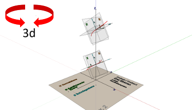 Differentialgeometrie; Kurven im Raum - lokales Koordinatensystem; Dreibein (Dreikant) - Ebenen; Normalebene, Schmiegeebene, rektifizierende Ebene (2/2)